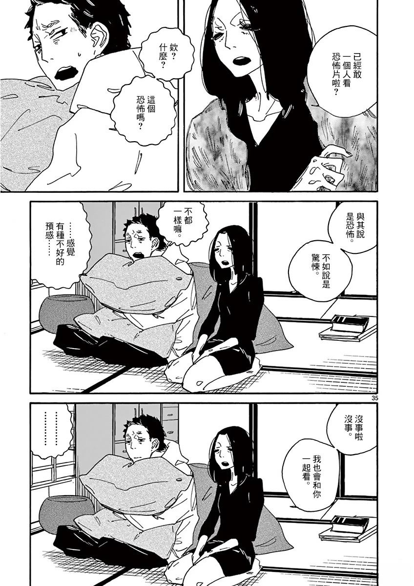 第35页
