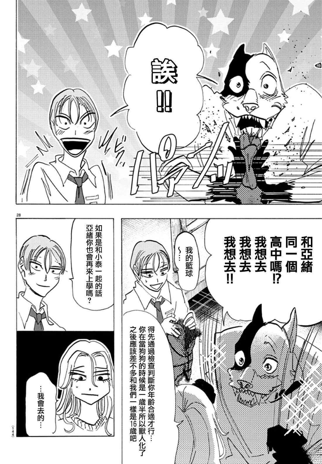 第28页