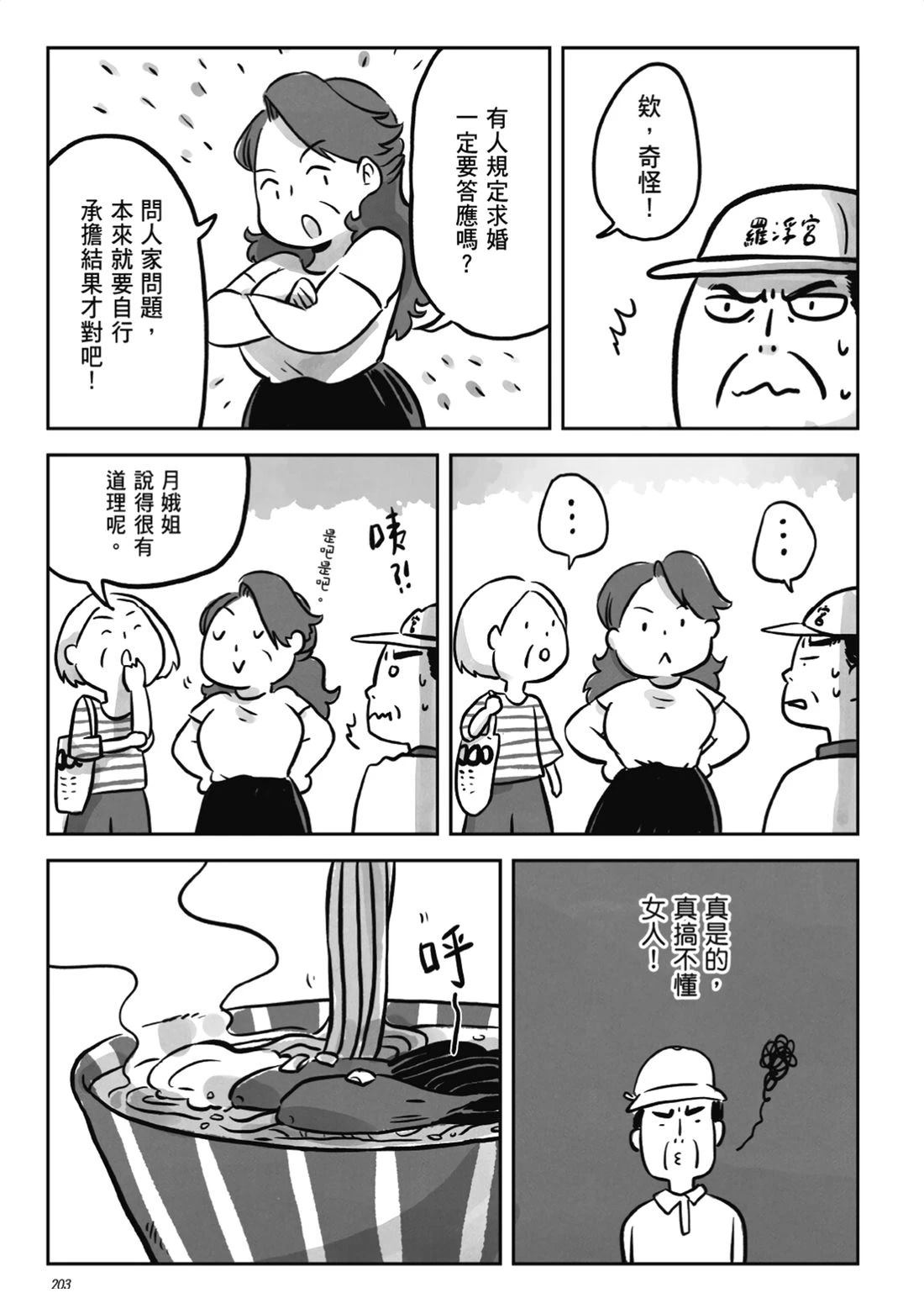 第201页