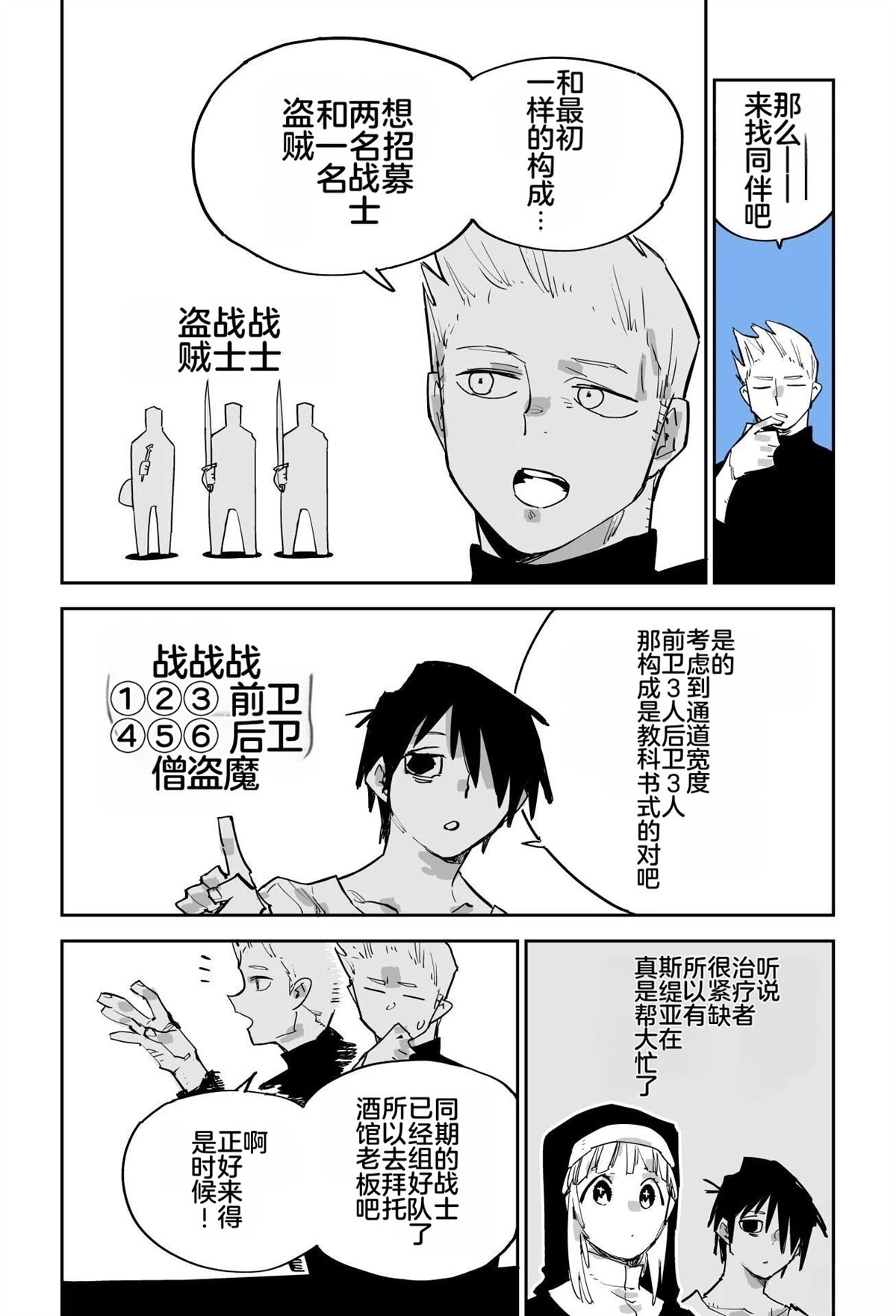 第68页