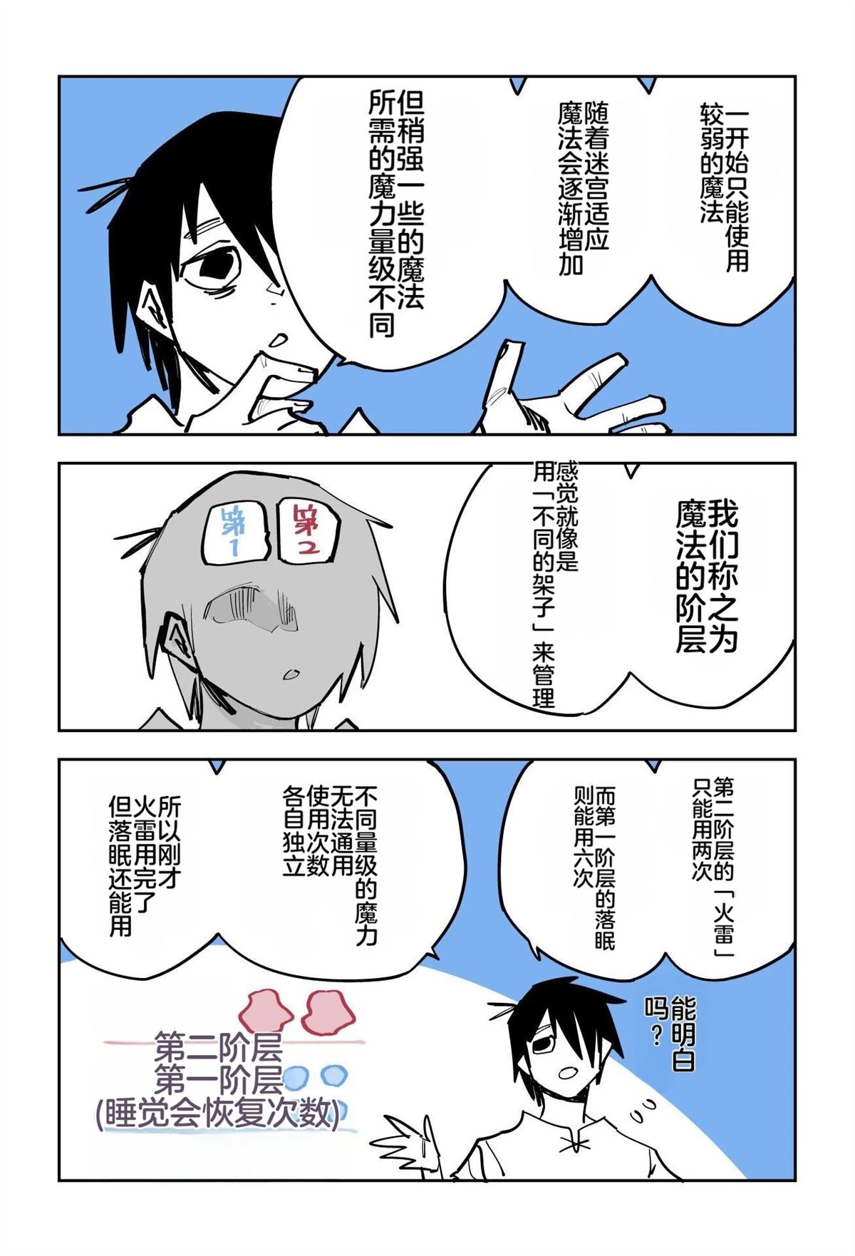第182页