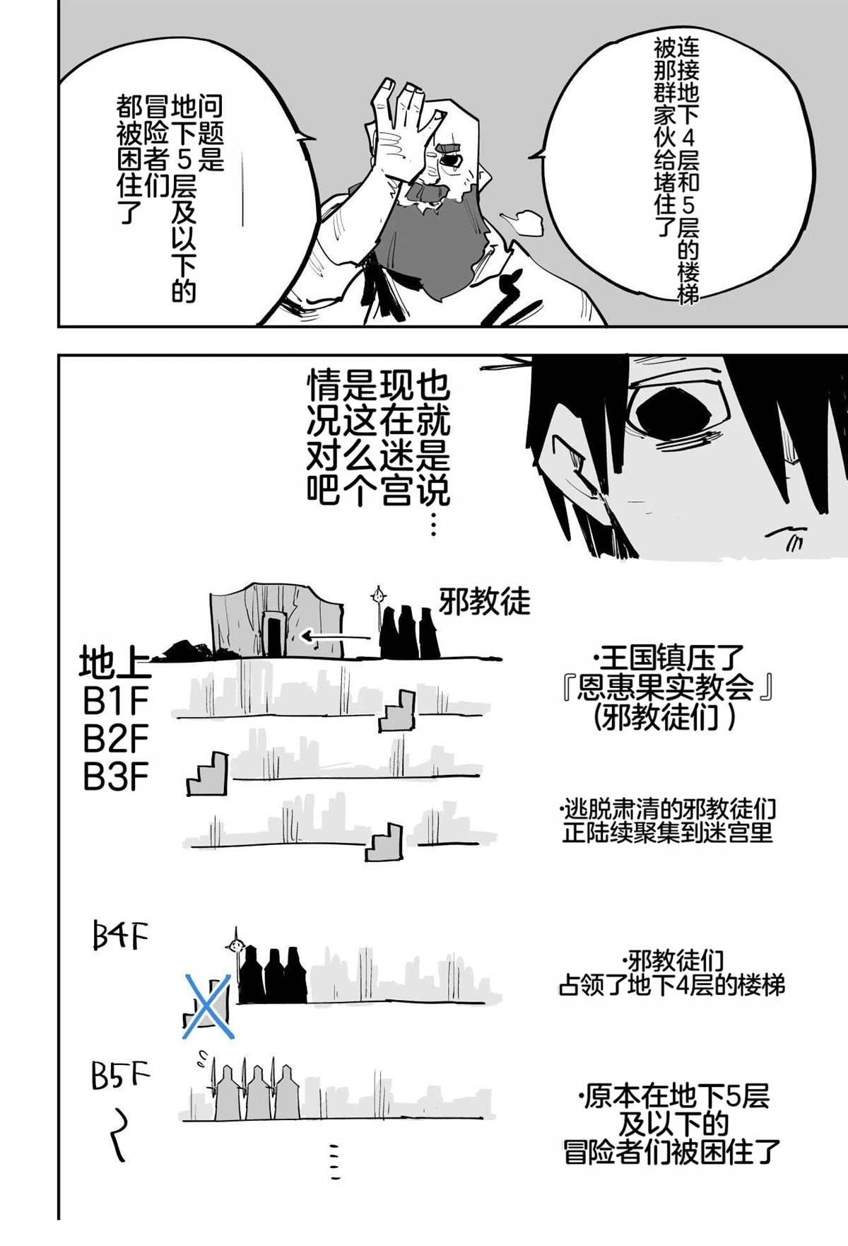第193页