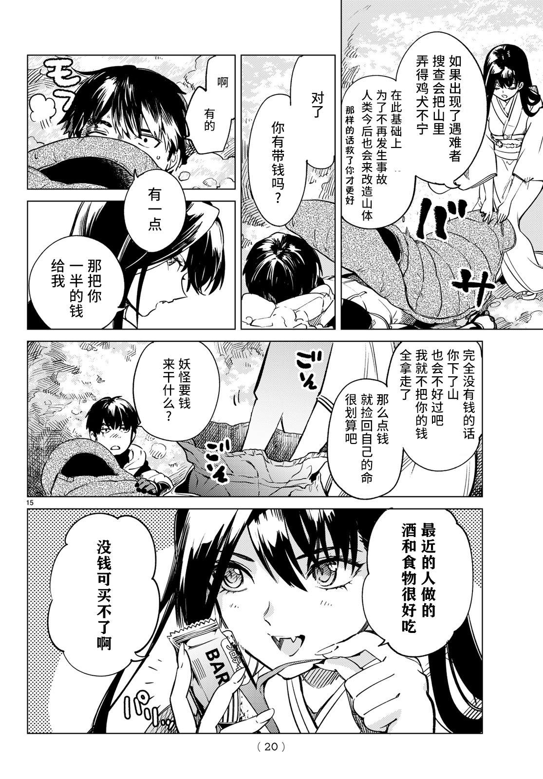 第15页