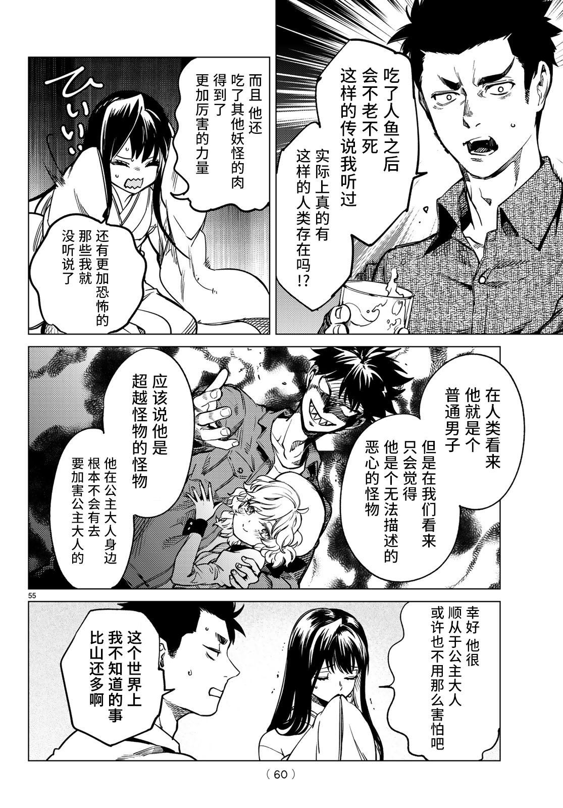 第55页