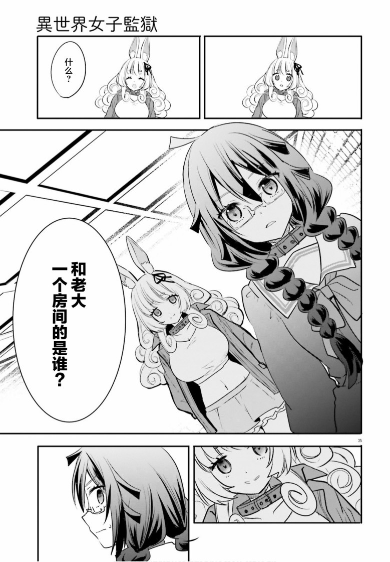 第35页